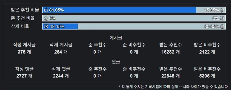 저격)???:아까 슈카글 지워짐 ㅠ_2.webp