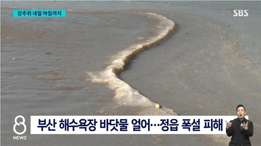 manipulate_img(this)